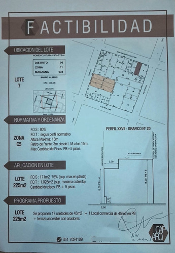 Lote Para Desarrollo Alto Alberdi 