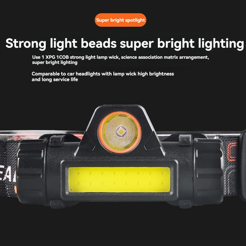 Linterna Frontal Led Recargable Por Usb Superbrillante 18650