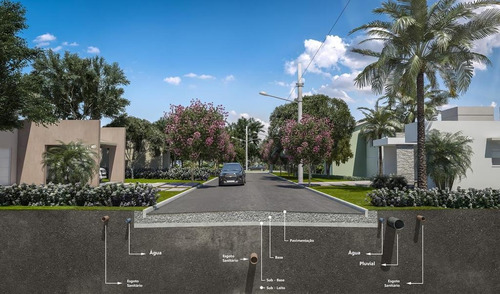 Terreno/lote Residencial Residencial Para Venda, Dom Feliciano, Gravataí - Te48. - Te48-inc