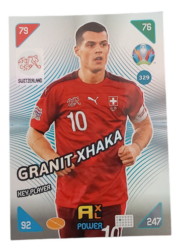 Carta Granit Xhaka Key Player Euro 2021 Kick Off