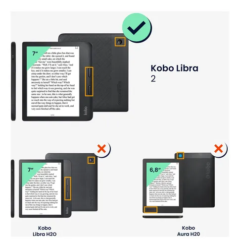 Funda Kwmobile Compatible Con El Lector Electrónico Kobo Lib