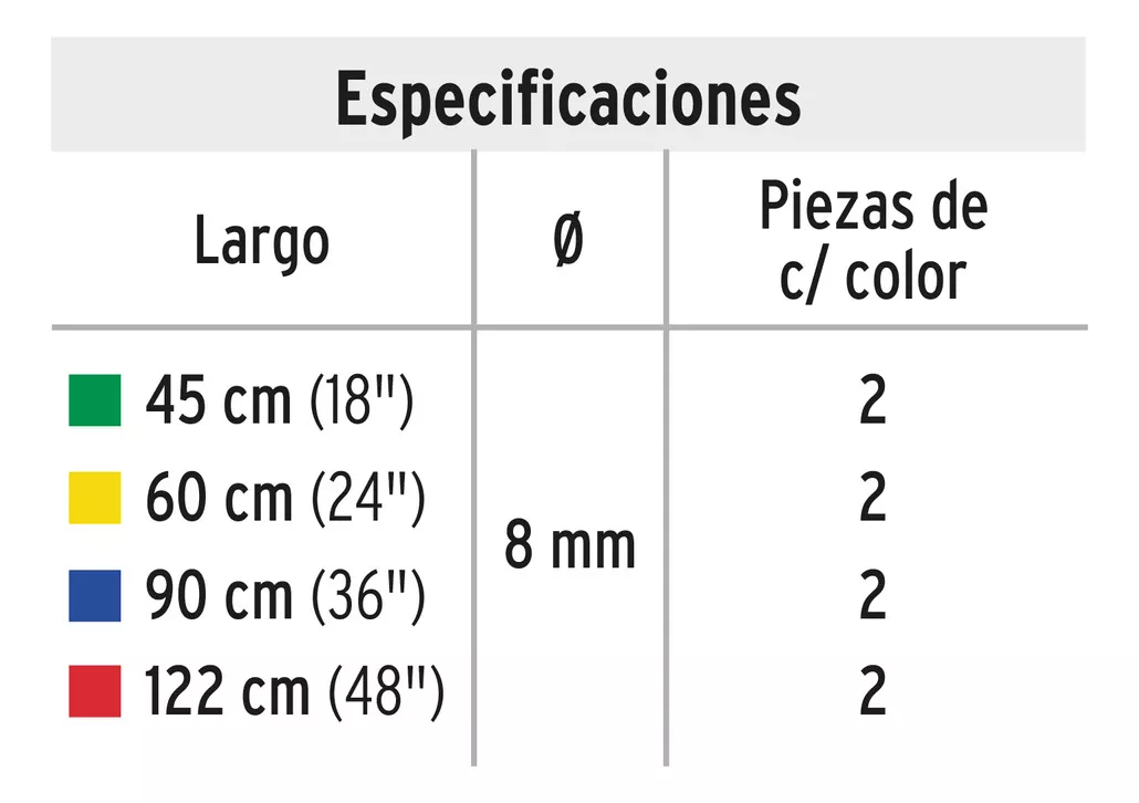 Tercera imagen para búsqueda de tensores