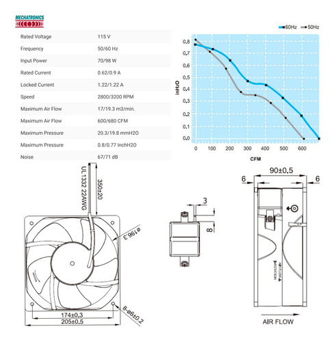 2 Cooler Uf20jc23bth 230v 70/98w 50/60hz 205x205x90mm