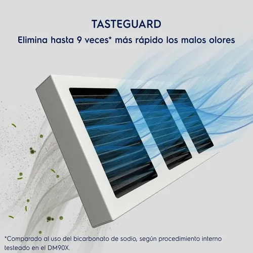 Heladera Electrolux Ib7b Inverter No Frost 527l Selectogar