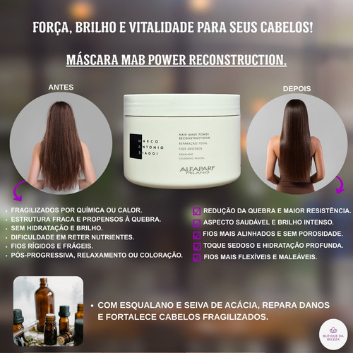 Máscara Mab Power Reconstruction 300ml - Reconstrução