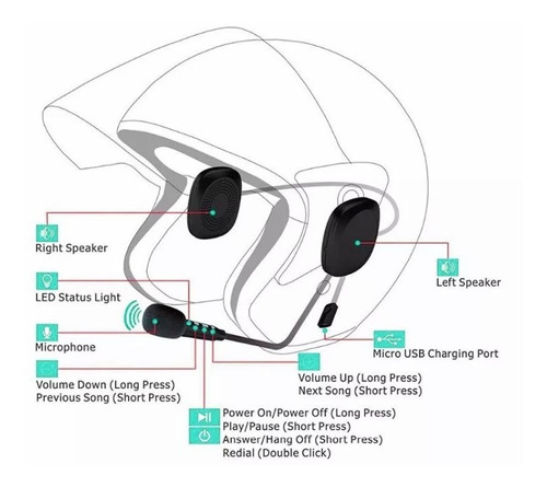 Audifonos Auriculares Inalambricos Casco Moto Microfono 