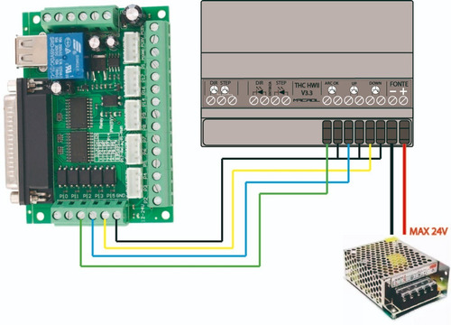 Thc Plus Sem Sensor Ôhmico Step/dir