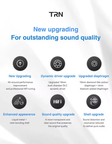 Audífonos Monitores Trn Mt4 Pro Sin Micrófono Blue Plateado