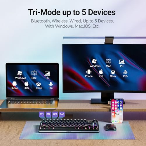 Redragon K708 Pro: Pack De Teclado Mecánico Inalámbrico Rgb
