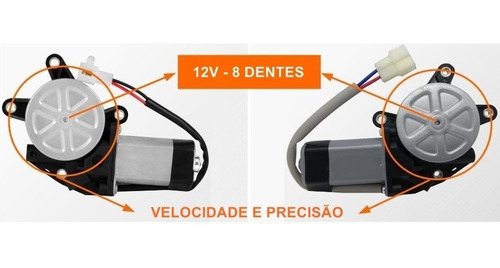 Kit Vidro Elétrico Voyage G1 2p Alarme Positron Exact Travas