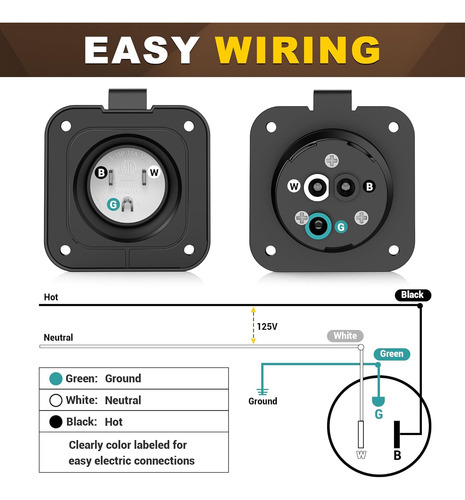 15 Amp 125v Ac Port Plug With Integrated 18 Extension ...