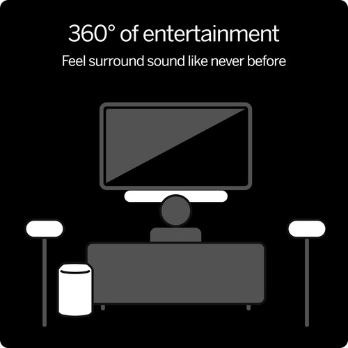 Vizio 5.1 Soundbar Se Con Subwoofer Inalámbrico Y Dolby