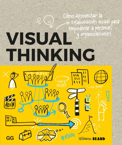 Visual Thinking Cómo Aprovechar La Colaboración Visual