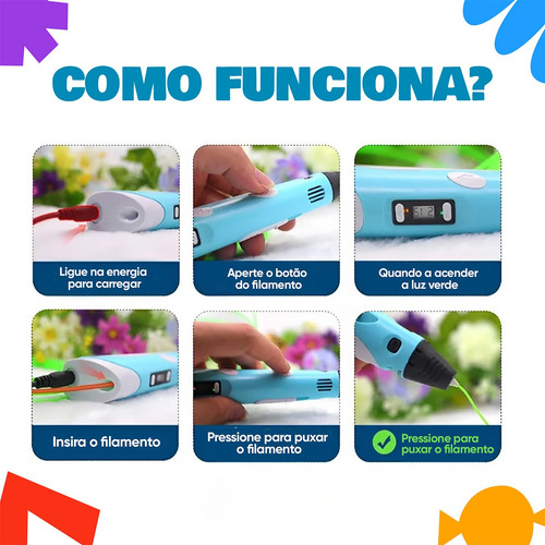 Caneta Impressora 3d Magica Profissional E Infantil C/ Refil Cores Sortidas EX Decor