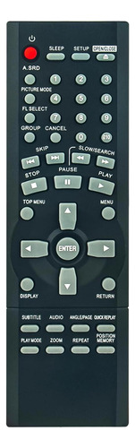 Control Remoto De Eurraplación Para Panasonic Dvd Cd Player