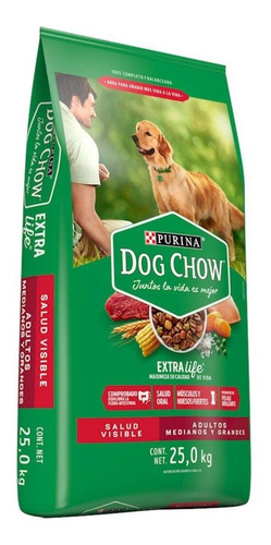Imagen 2 de 4 de Alimento Para Perro Adulto Dog Chow Razas Med Y Gdes 25kg.