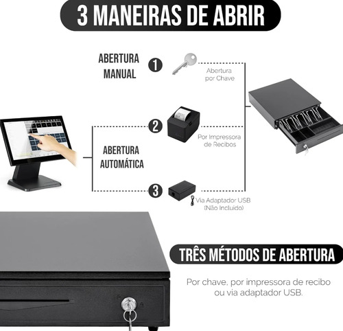 Caixa Registradora De Dinheiro Comercio Automática E Manual