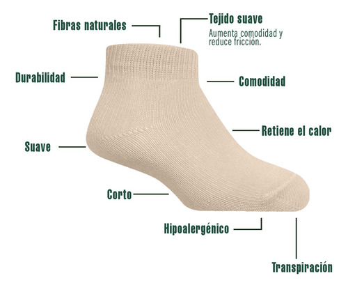 10 Pares De Calcetines De Algodón Para Bebés Niña Distintos Colores Fantasía 0-6 Meses