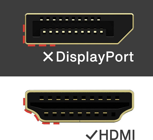 Imagen 6 de 8 de Cable Hdmi 2.0 4k Hdr Alta Velocidad Ivanky 1.8 Metros