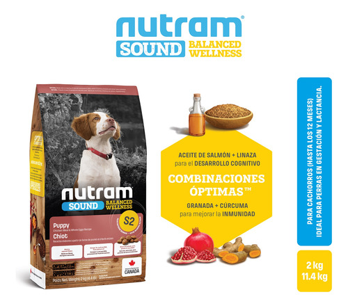 New S2 Nutram Sound Balanced Wellness Breed Puppy Food 11,4k