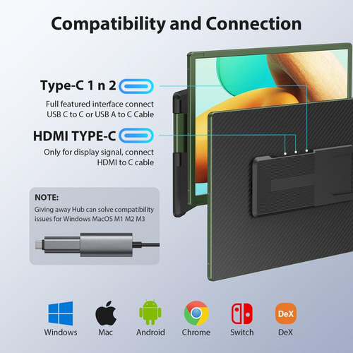 15.6 Triple Portátil Monitor De Extensor De Pantalla Po