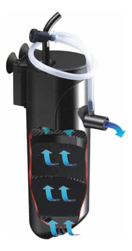 Filtro C/ Bomba Resun Cruiser Cs-1500 Litros/h 25w 220v