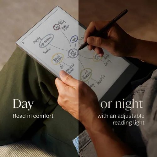 Tablet Remarkable Paper Pro 11.8'' Con Lápiz Y Folio