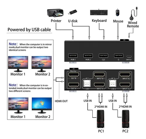 Conmutador Kvm Mleeda, De Doble Monitor, P/2 Unidades