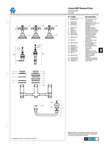 Imagen 3 de 9 de Griferia De Baño Fv Newport Plus 295/b2p Bidet Cromado
