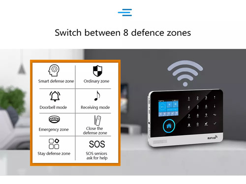 Alarma Gsm+wifi para Casa Oficina Aviso Celular negro/blanco Adget Alarma Gsm