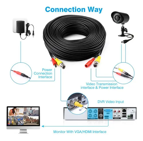 Cable De Alimentación Dc, Cable Bnc, Cable De Extensión, Sis