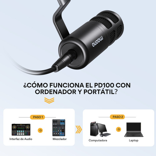 Micrófono Maono Pd100 Xlr Podcast Dinámico Cardioide