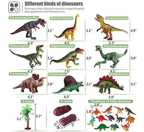 Giftinthebox Dinosaur Toys Tapete De Juego Grande De 315 X 4
