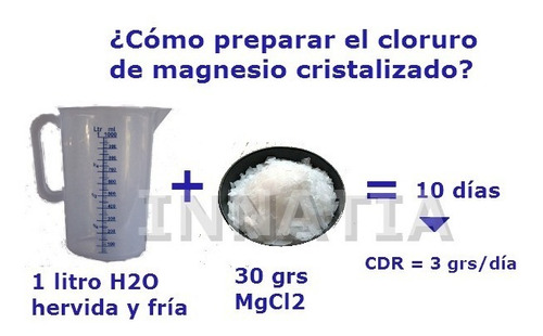 Imagen 4 de 8 de Oferta! Cloruro Magnesio 25 Kg Dead Sea Quimicaxquimicos