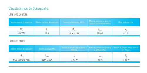 Imagen 9 de 10 de Protector Contra Rayos Eléctrico Modem Telmex E-clamper