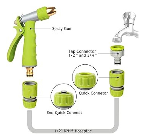 Kit Boquillas Ajustable Alta Presion Conector Para Manguera Verde Lima