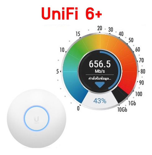Access Point Ubiquiti U6+ Unifi Wifi 6 Dual Band