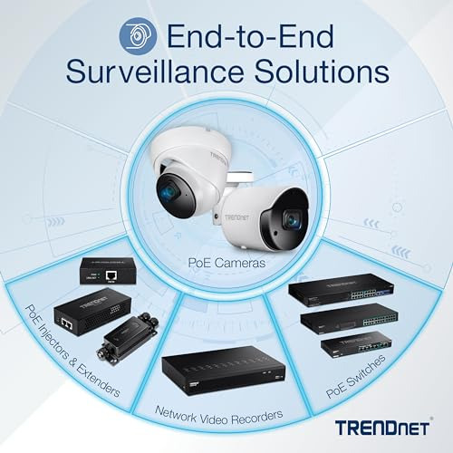 Switch Poe+ Smart Web Gigabit De 20 Puertos Trendnet,