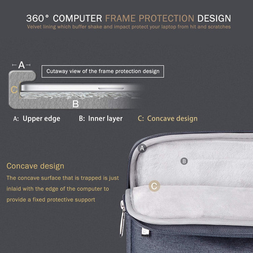 Funda Para Portatil Voova 13 De 13,3 Pulgadas, Compatible...