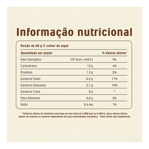 Creme De Avelã Nutella - Ferrero Cacau 650g - Original