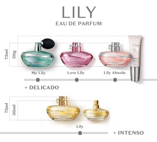 Imagem 3 de 4 de Lily Absolu Eau De Parfum 75 Ml O Boticário