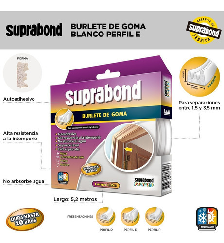 Imagen 2 de 9 de Burlete Autoadhesivo Suprabond De Goma Perfil E Color Blanco