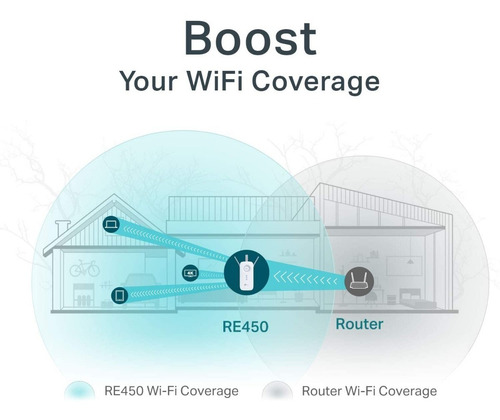 Tp-link Repetidor Extensor Wifi Doble Banda Ac1750, Re450