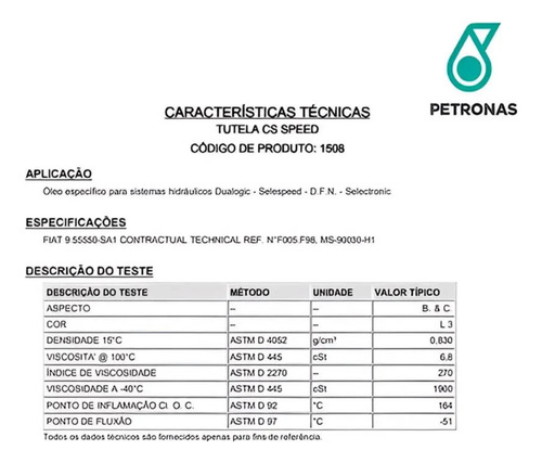 Óleo Hidráulico Dual-logic Emotion Petronas Tutela Cs Speed