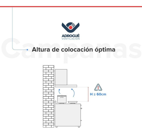 Campana De Cocina Acero 60 Motor Interno 3 Vel 1200 M3/h Color Turquesa