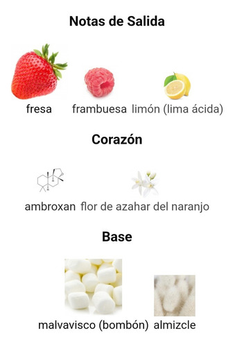 Marshmallow Blush Edp 100 ml Para Mulheres