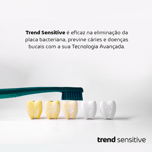 Kit Com 12 Escovas De Dentes Trend Sensitive 6240 Cerdas