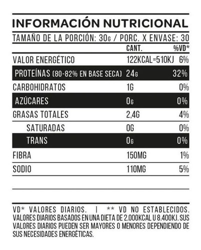 Imagen 2 de 2 de Just Plant Protein Star Nutrition Vegana X 2 Lb Sabor Sin Sabor