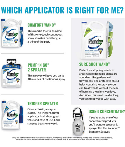 Ready-to-use Weed & Grass Killer Iii Con Comfort Wand, 1.33