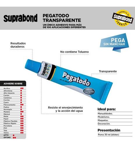Imagen 2 de 4 de Adhesivo Suprabond * Pegatodo * Transparente 30ml
